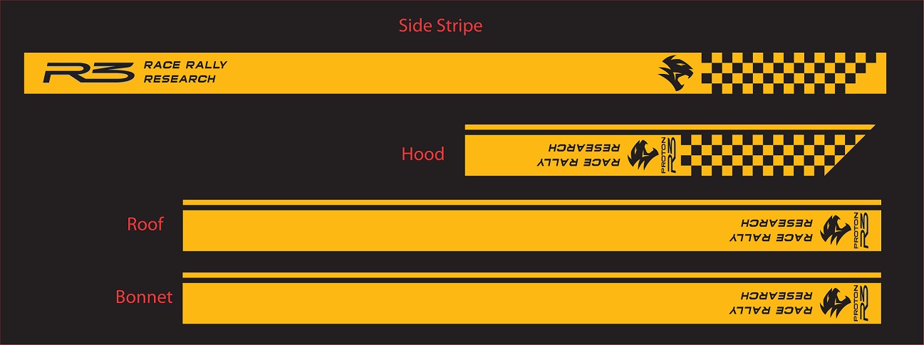 Car Stripe Sticker, Stiker Kereta